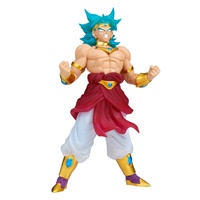 Banpresto Clearise Dragon Ball Z Super Saiyan Broly Figure